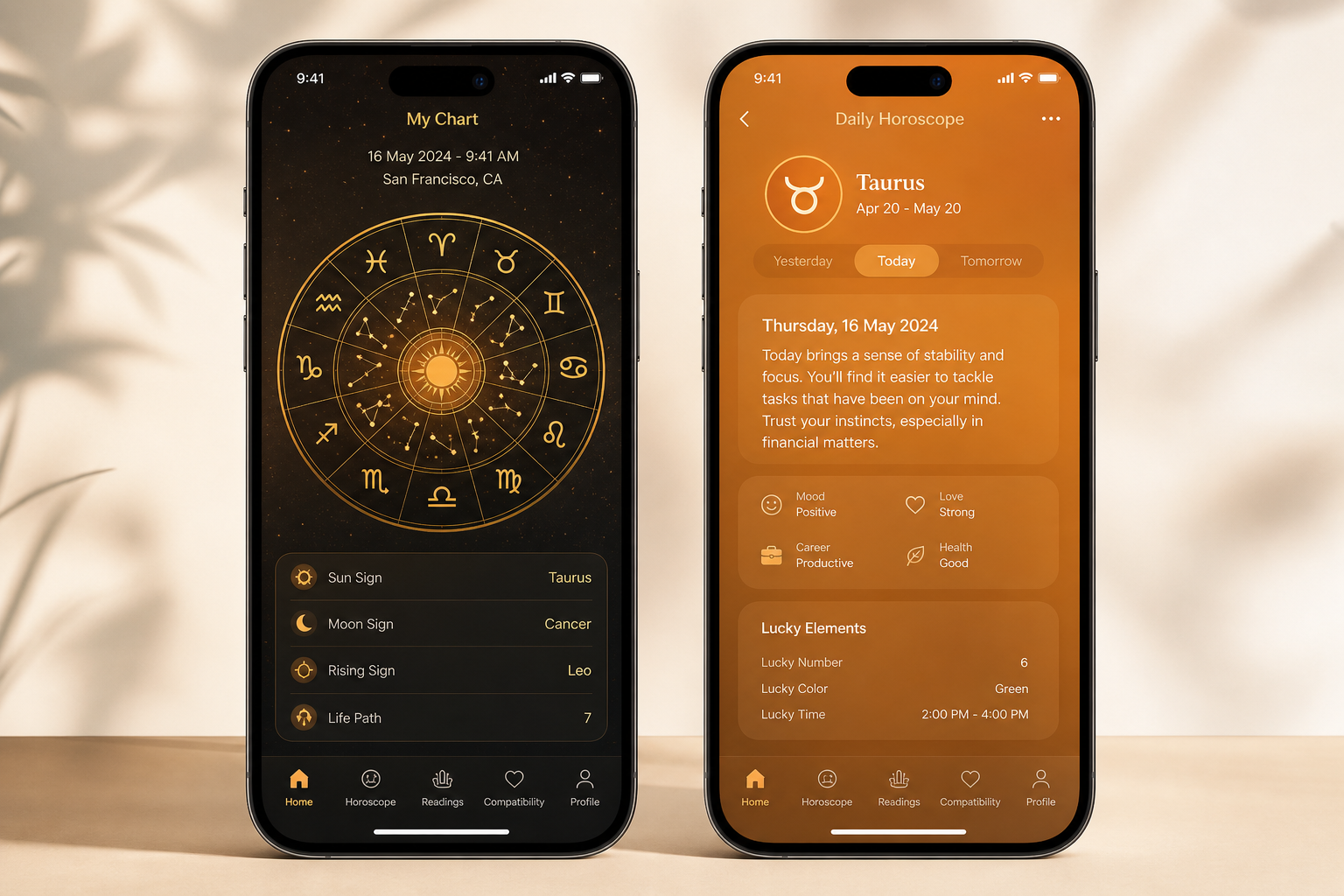 Bodhi: Online Astrology App